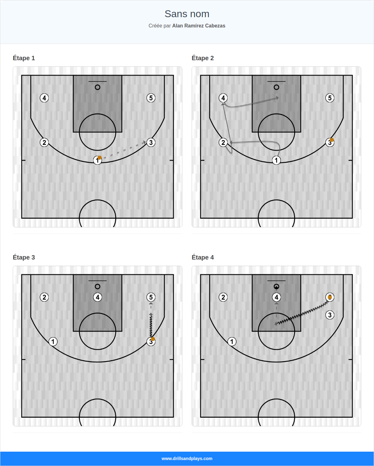 Jeux de basket-ball sans nom