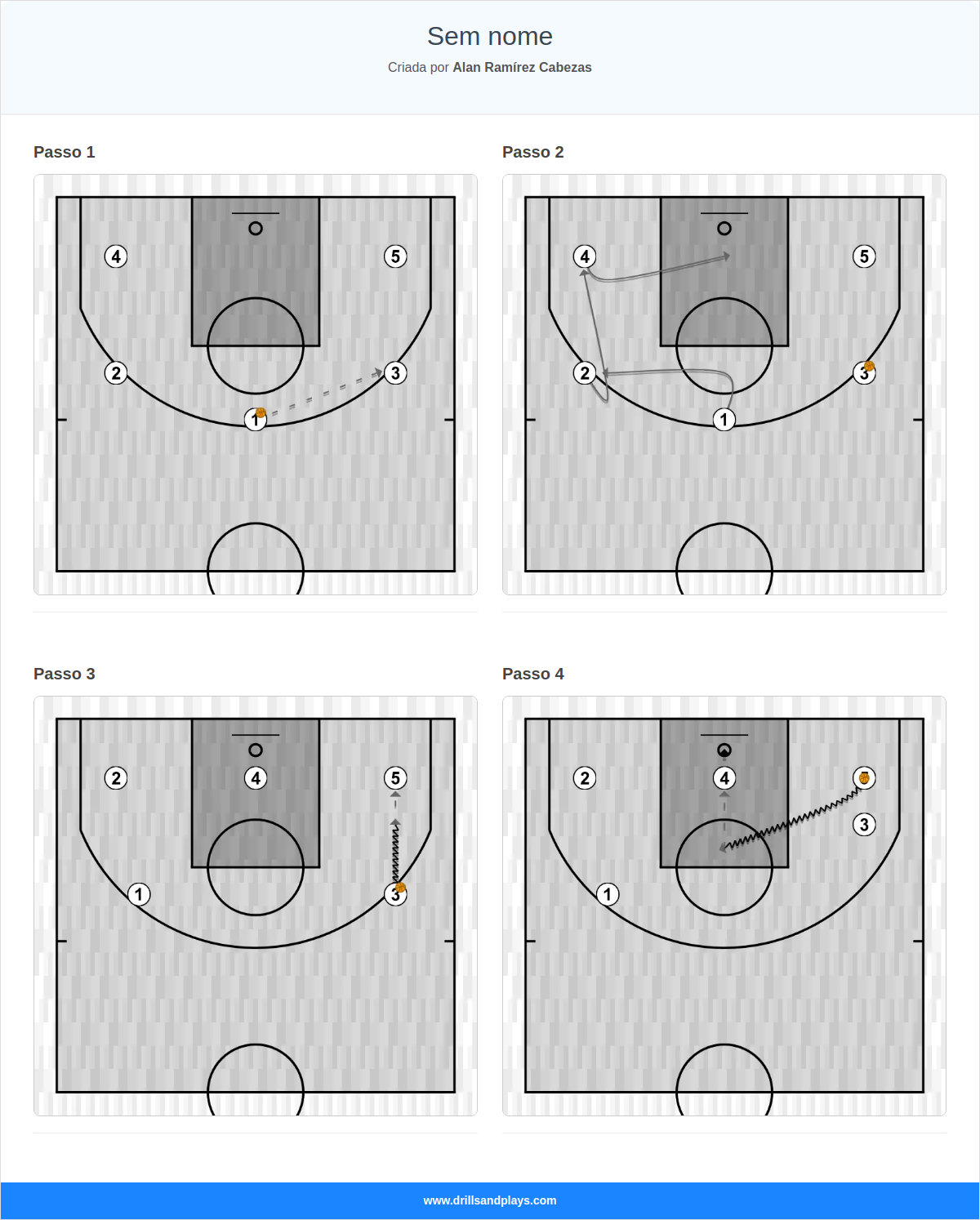 Jogada de basquete sem nome