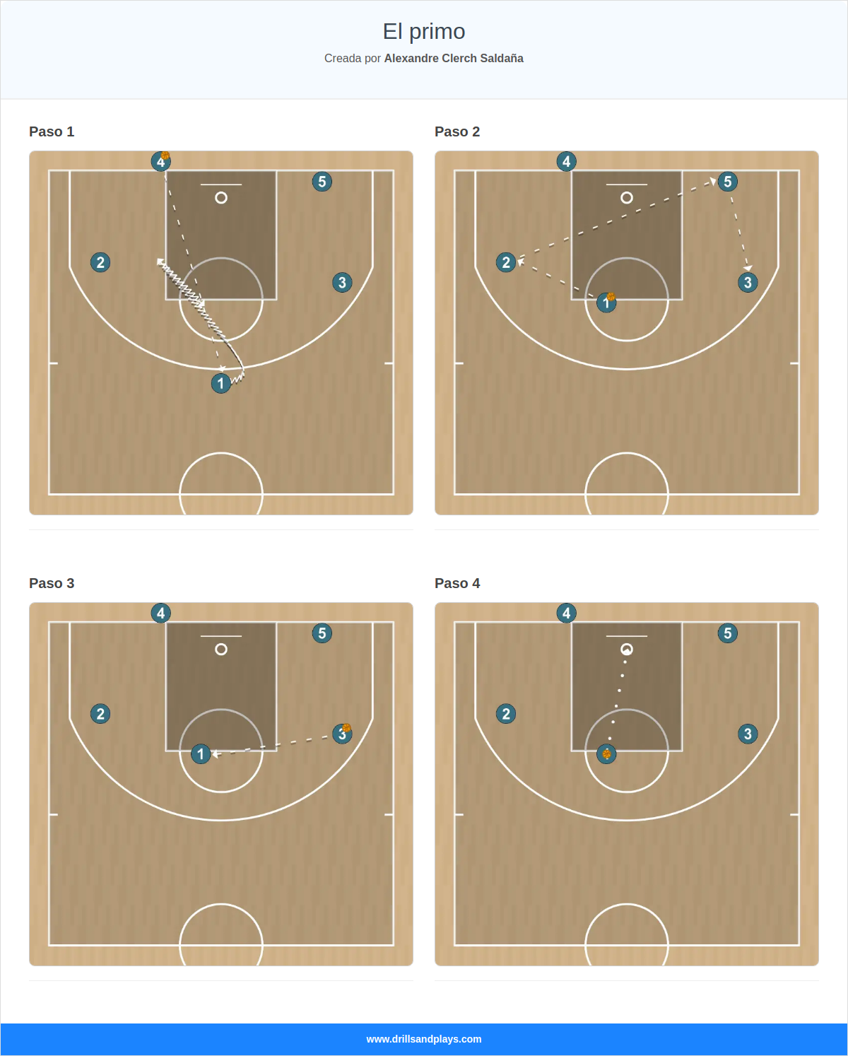 Jugada de baloncesto el primo