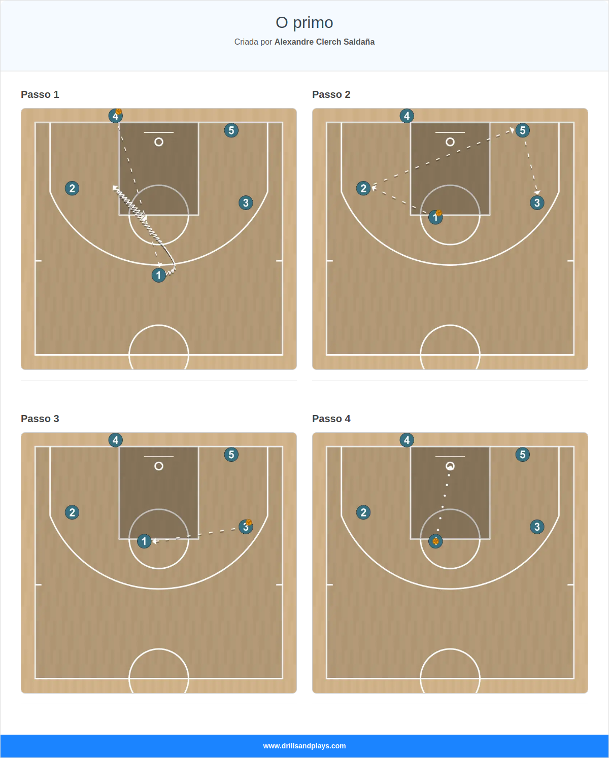 Jogada de basquete o primo