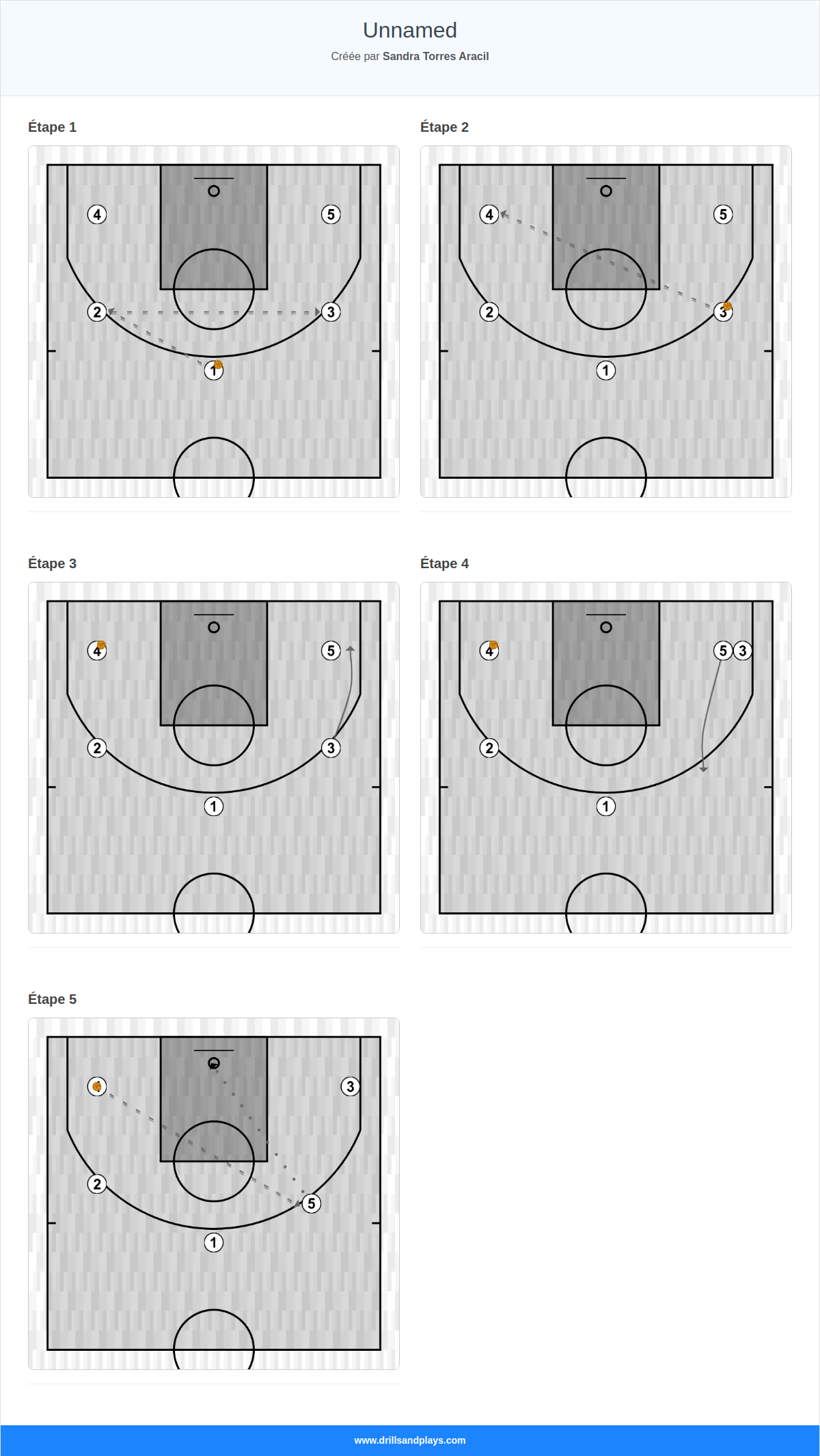 Jeux de basket-ball unnamed