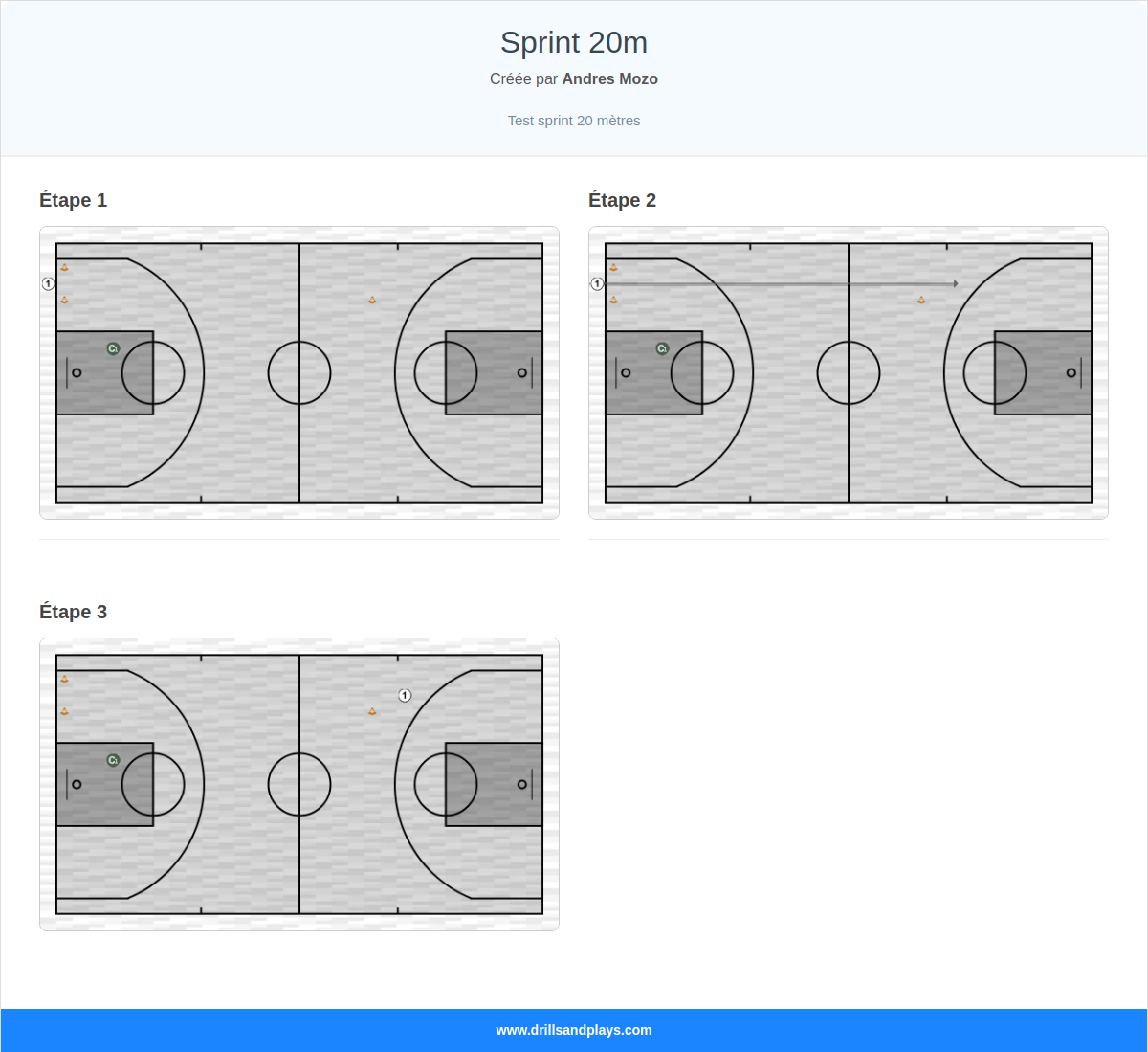 Exercices de basket-ball sprint 20m