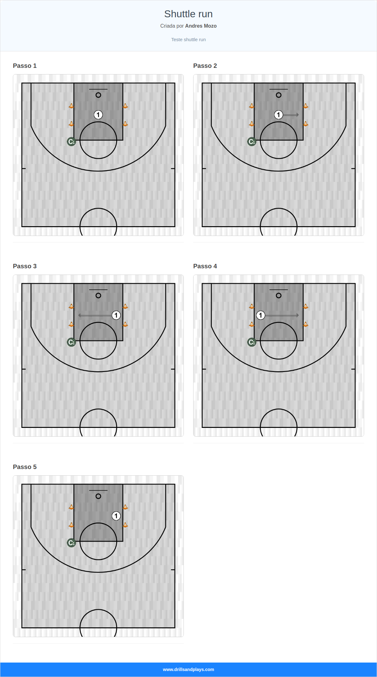 Exercício de basquete shuttle run