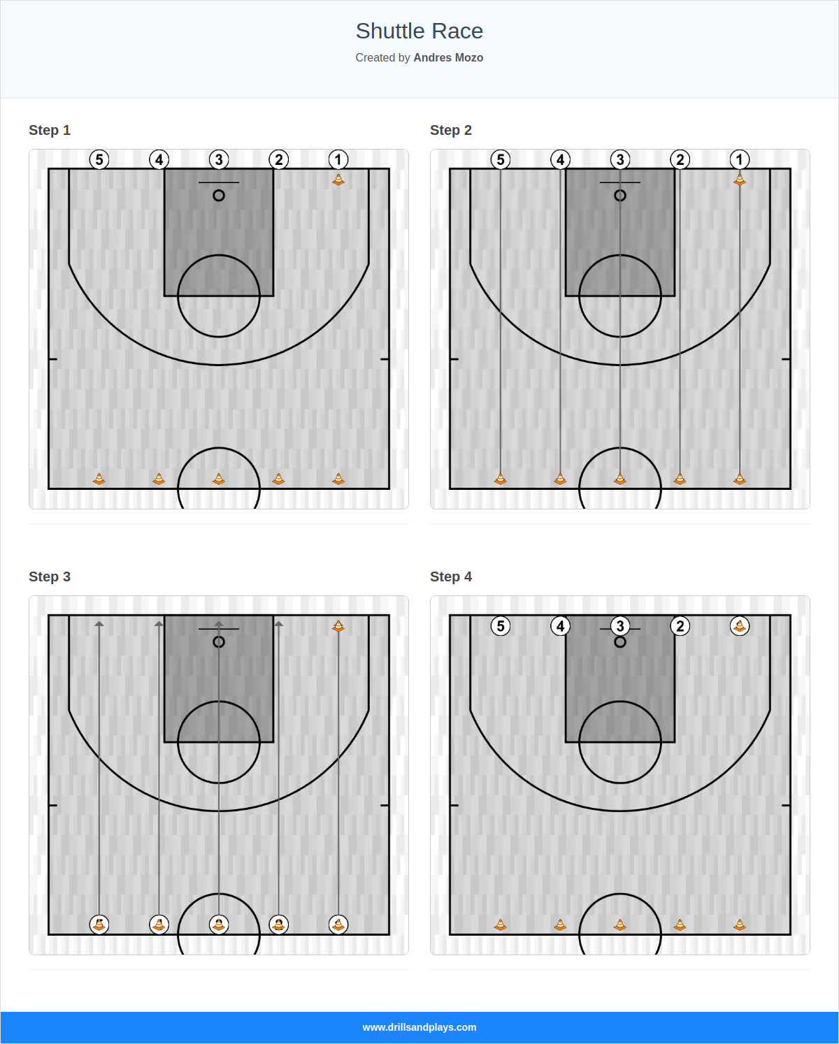Basketball drill shuttle race