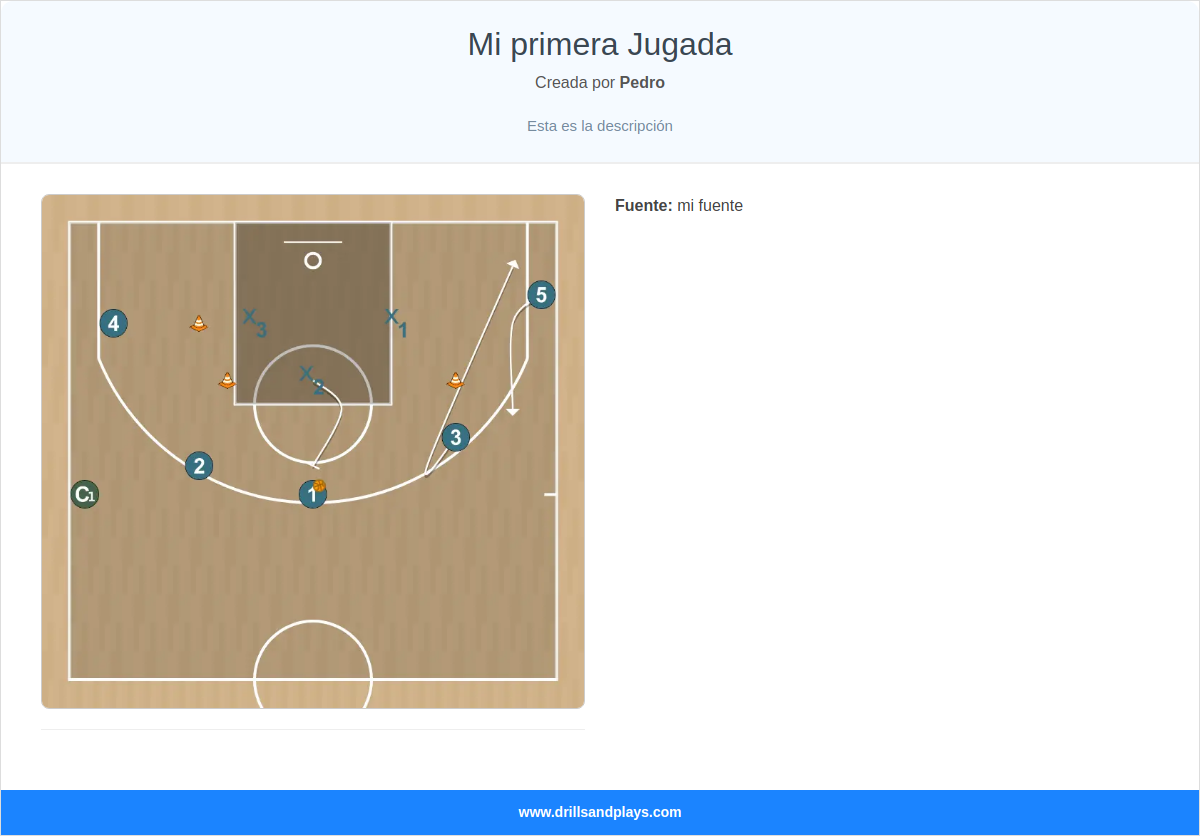 Ejercicio de baloncesto mi primera jugada