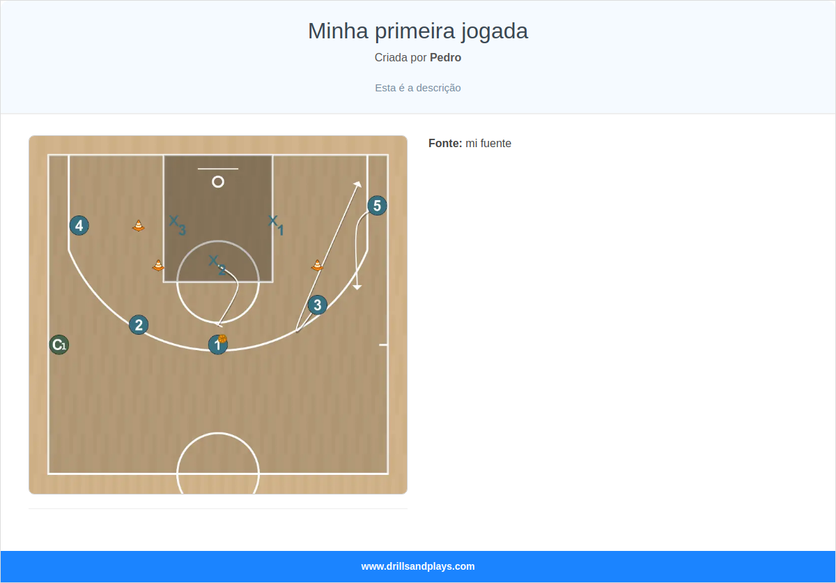 Exercício de basquete minha primeira jogada