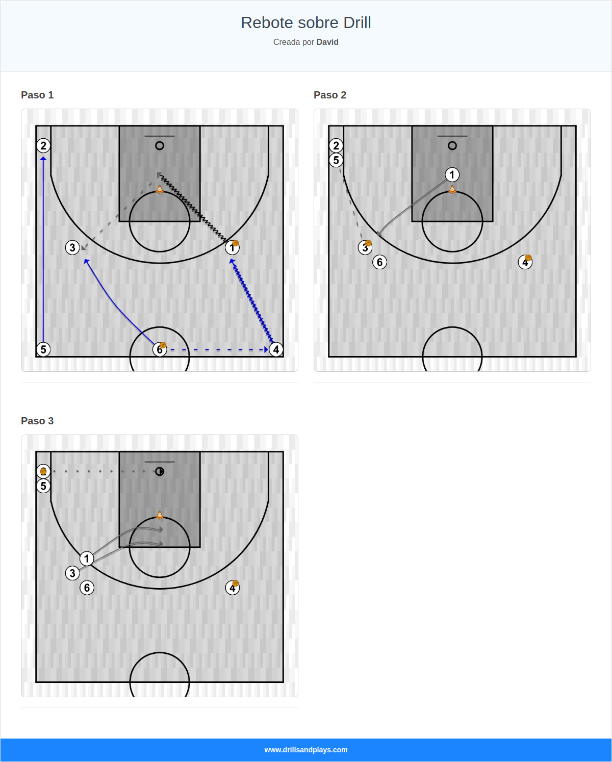 Ejercicio de baloncesto rebote sobre drill