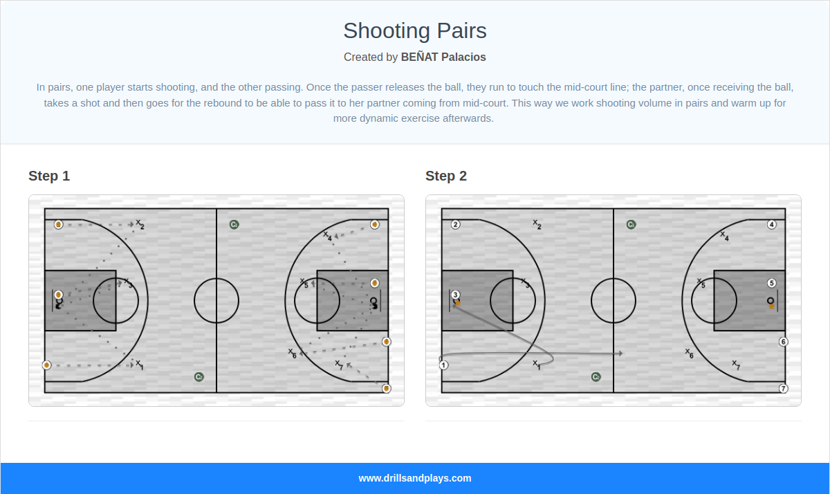 Basketball drill shooting pairs