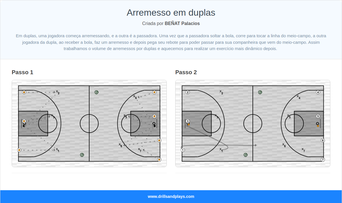 Exercício de basquete arremesso em duplas