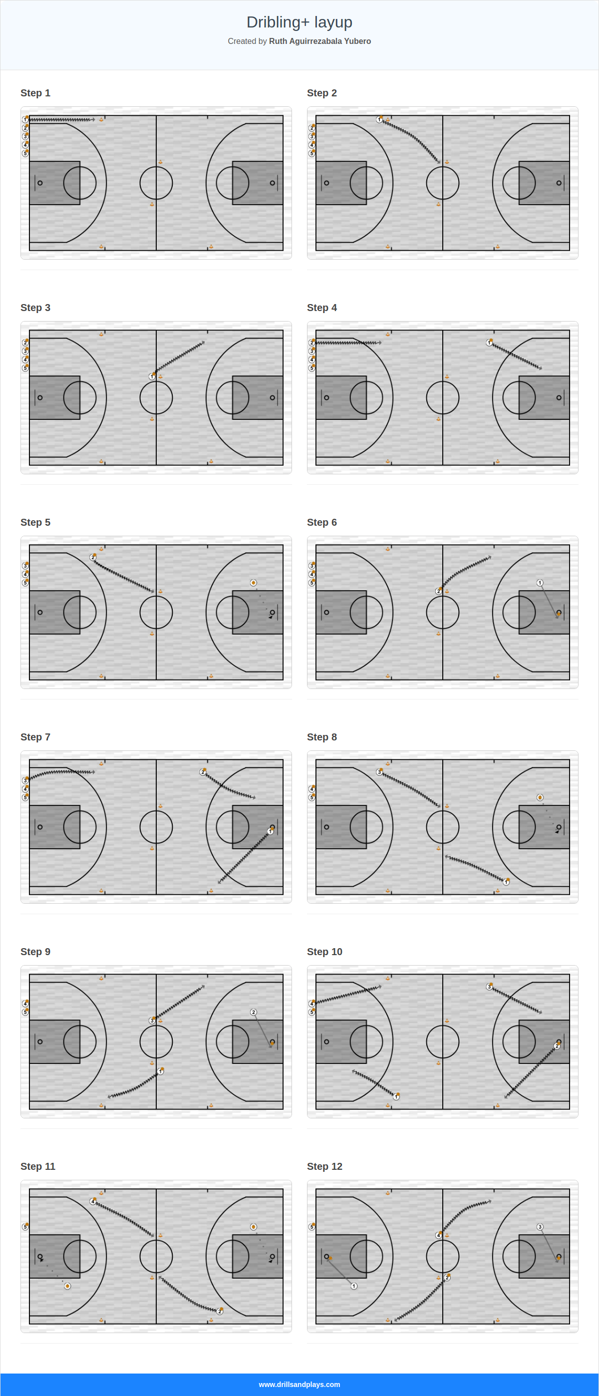 Basketball drill dribling+ layup
