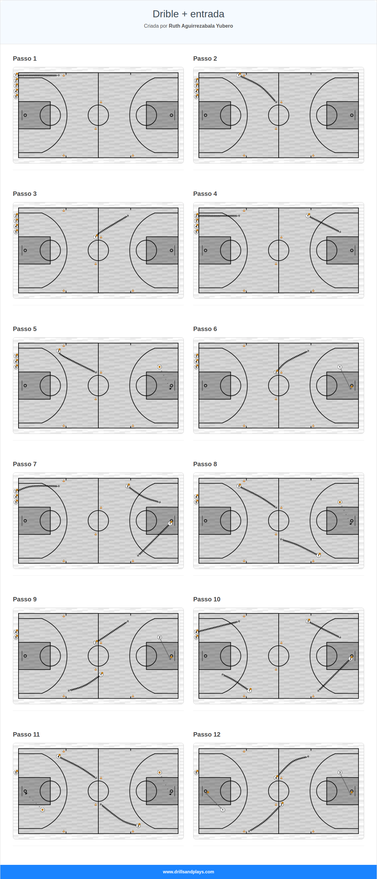 Exercício de basquete drible + entrada