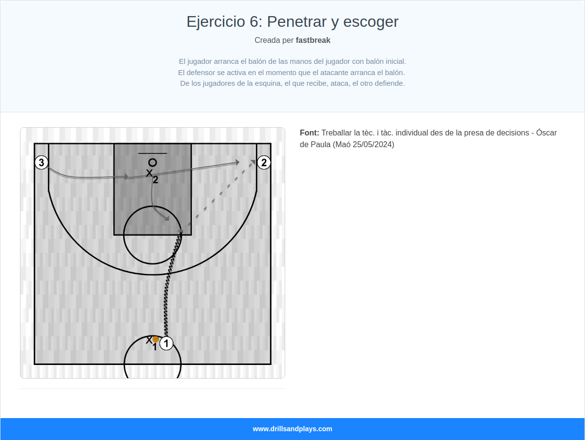 Exercici de bàsquet ejercicio 6: penetrar y escoger
