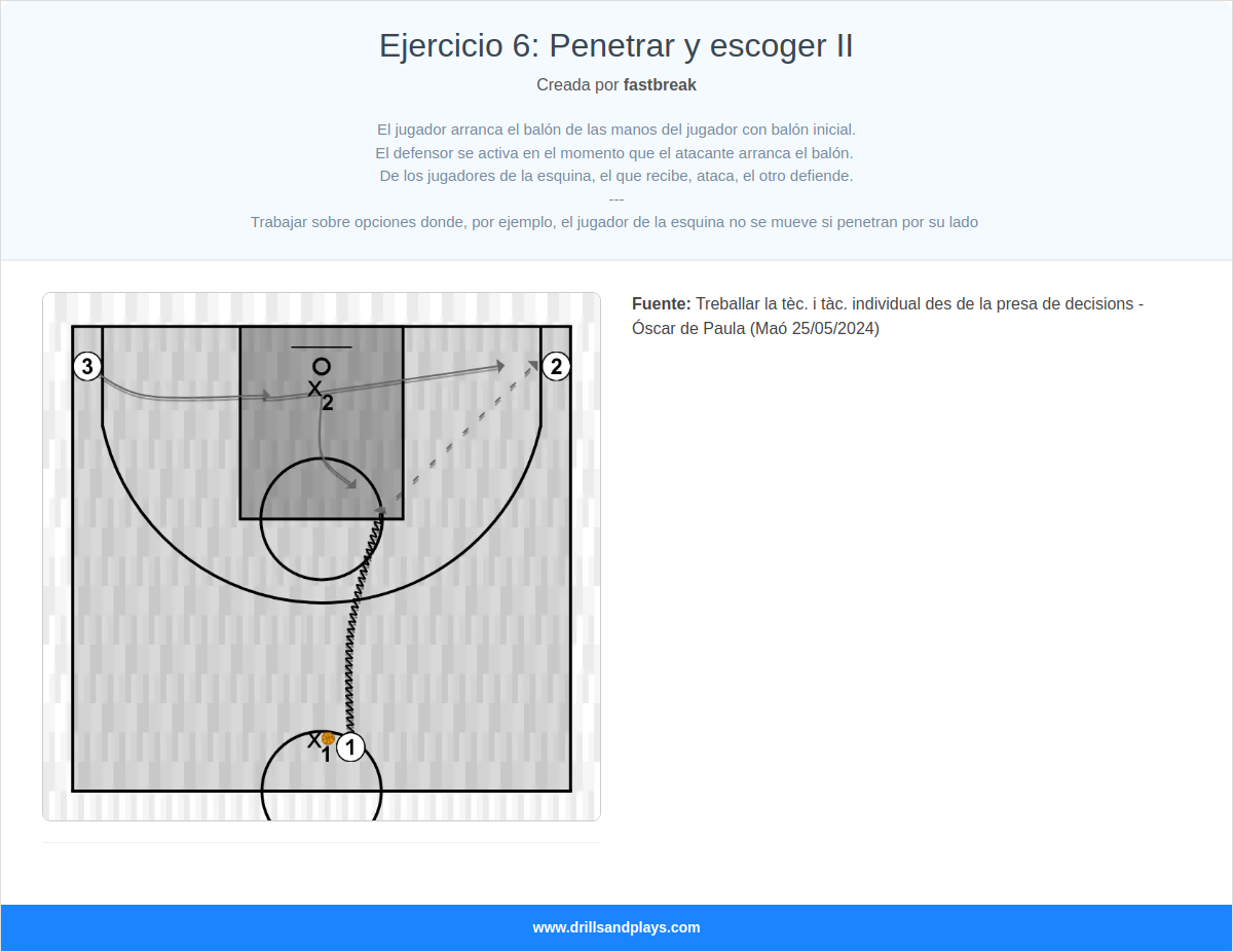 Ejercicio de baloncesto ejercicio 6: penetrar y escoger ii