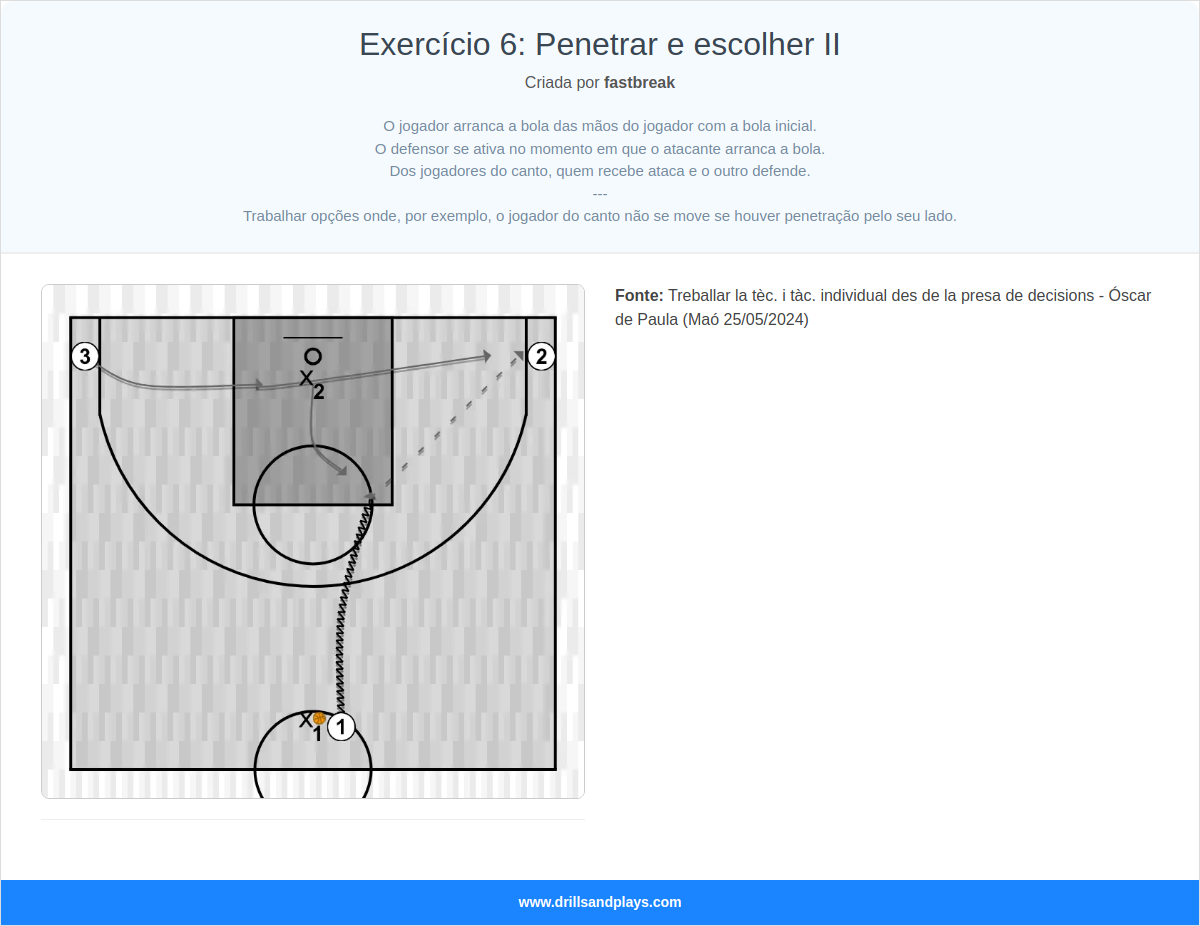Exercício de basquete exercício 6: penetrar e escolher ii