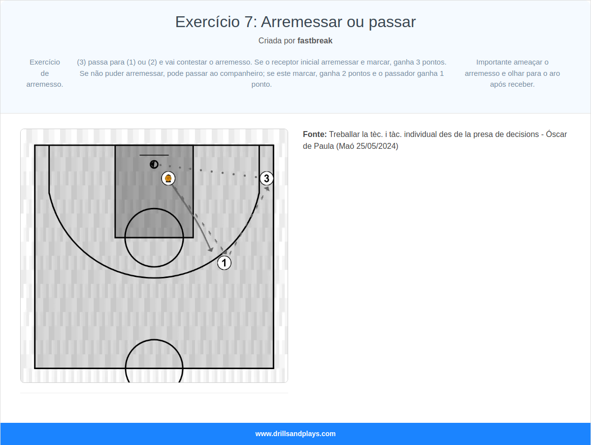 Exercício de basquete exercício 7: arremessar ou passar