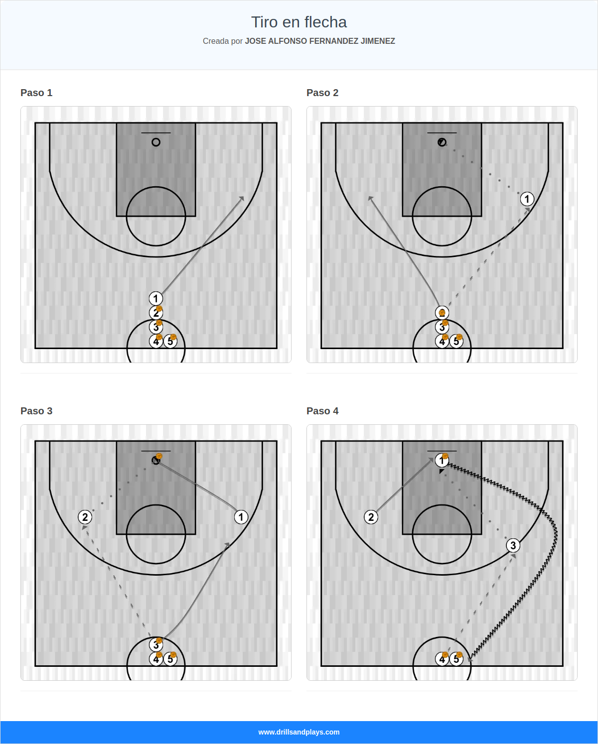 Ejercicio de baloncesto tiro en flecha
