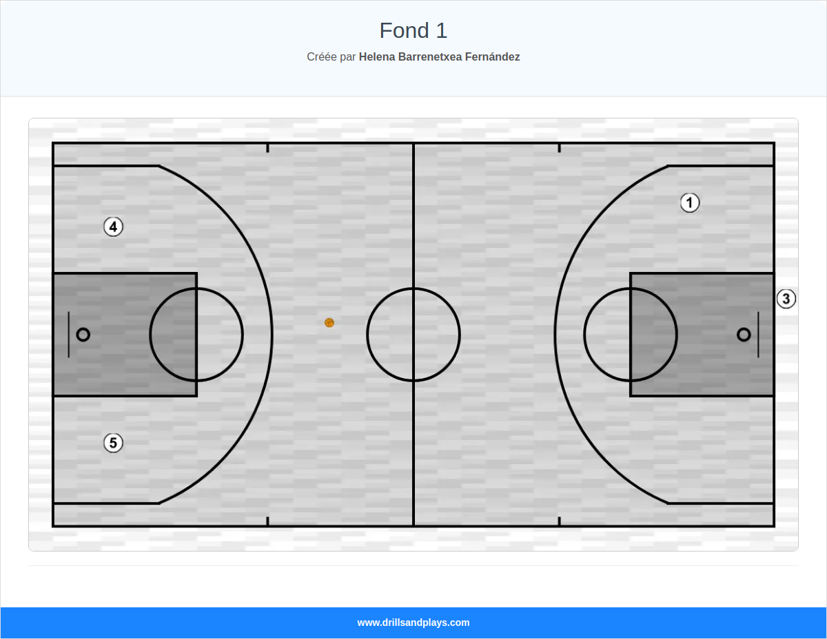 Jeux de basket-ball fond 1