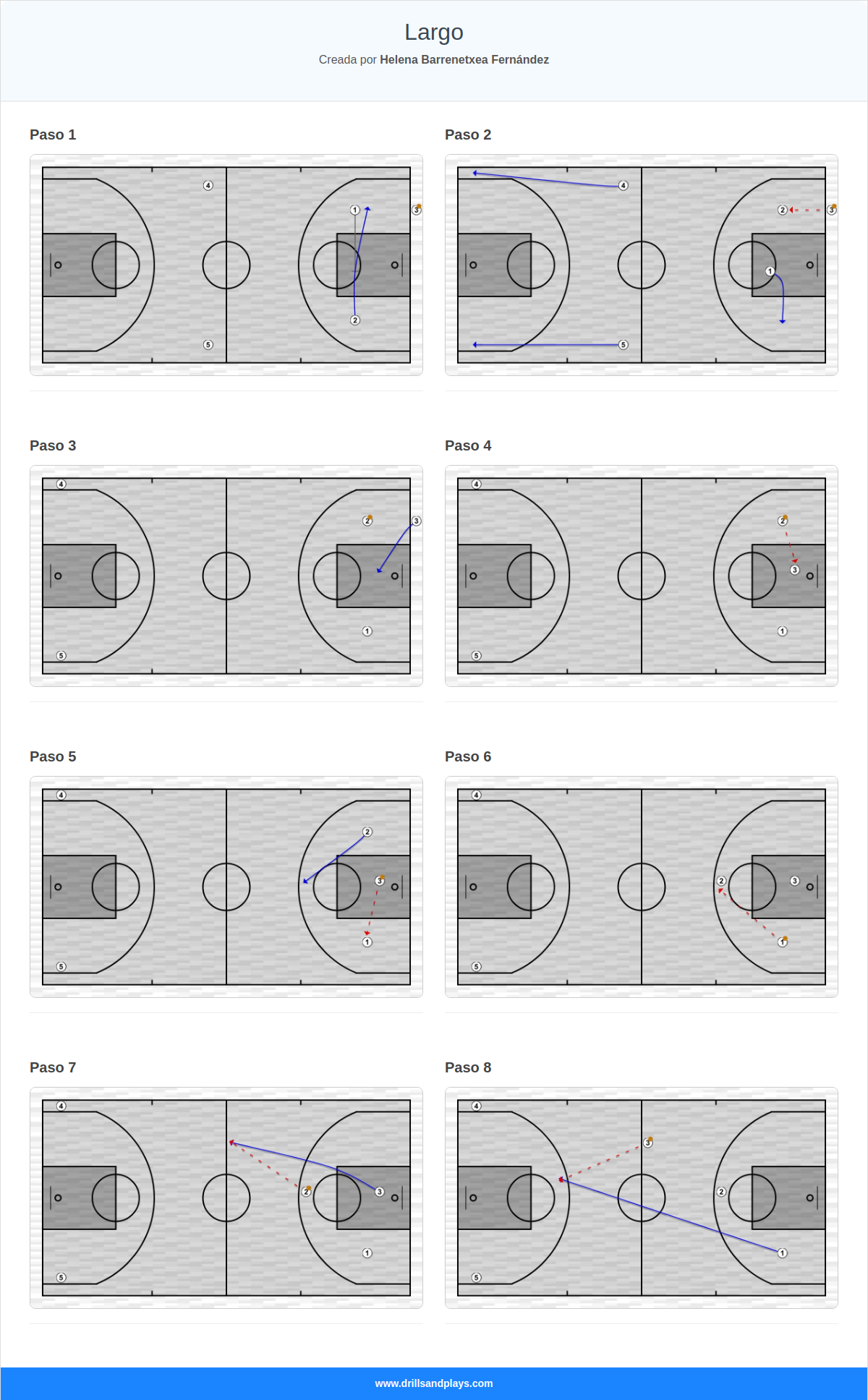 Jugada de baloncesto largo