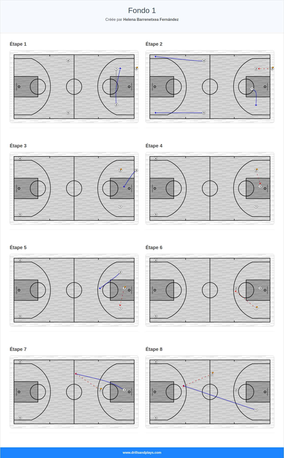 Jeux de basket-ball fondo 1