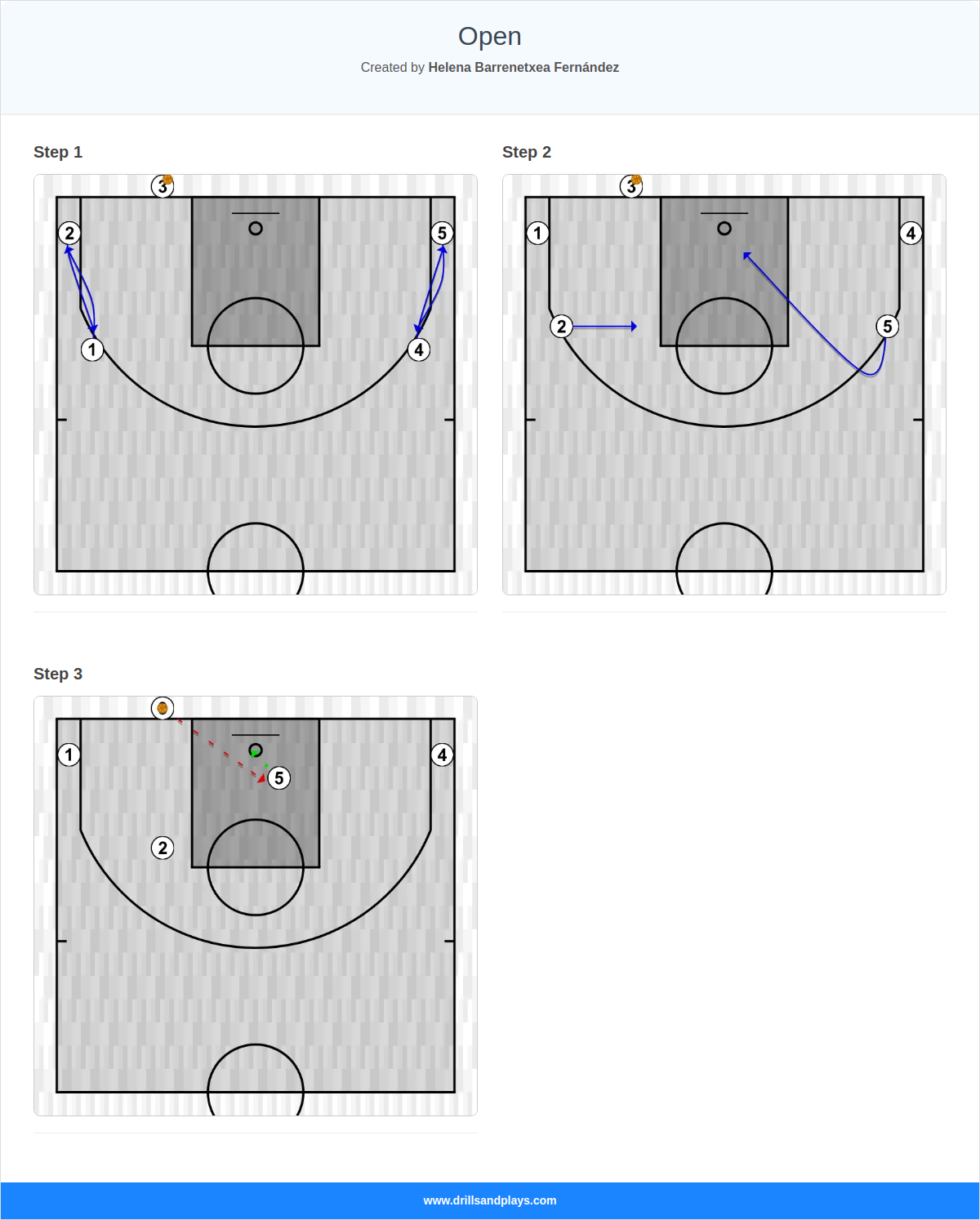 Basketball play open