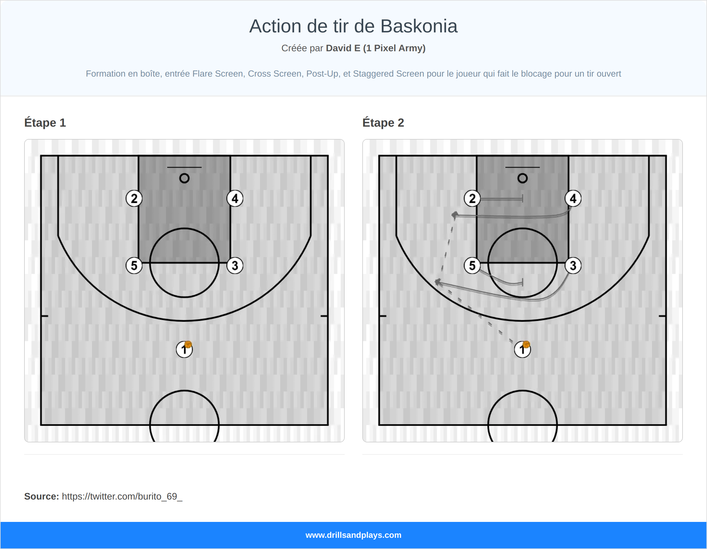 Jeux de basket-ball action de tir de baskonia