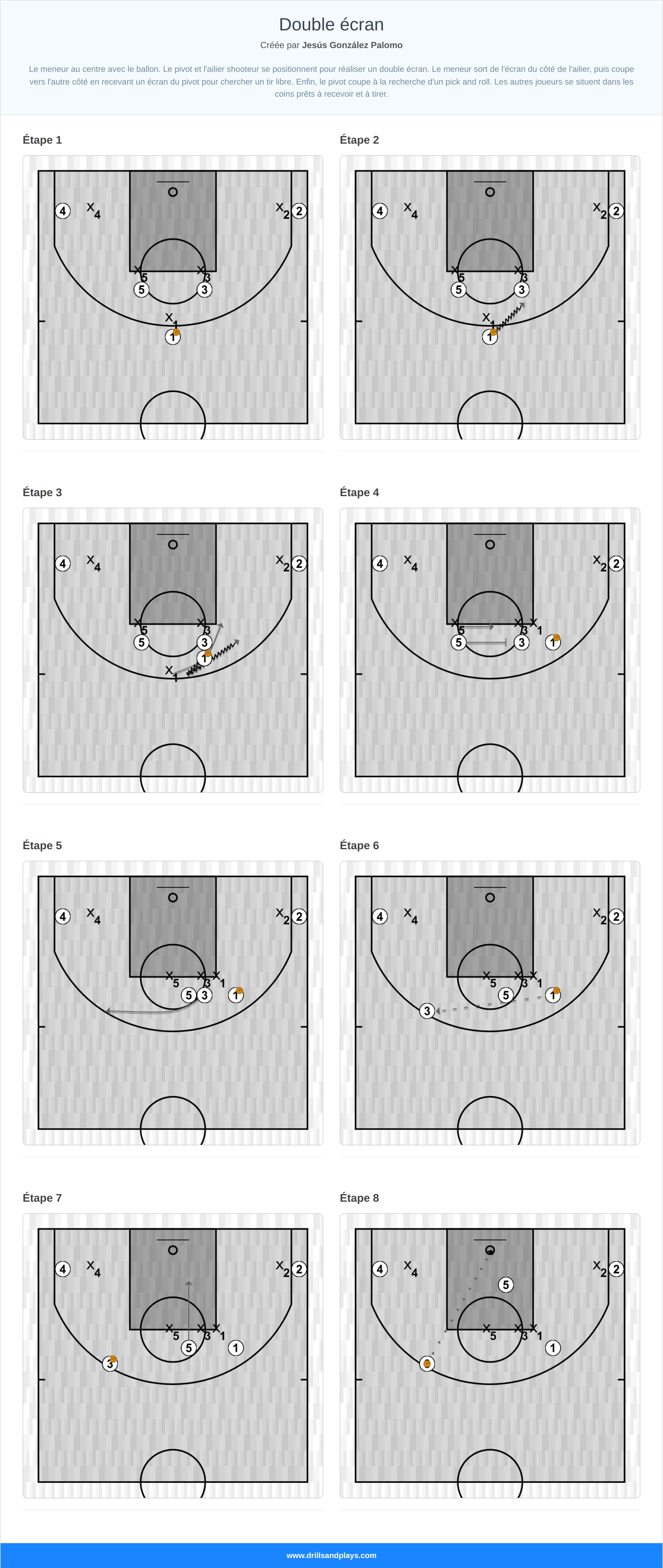 Jeux de basket-ball double écran
