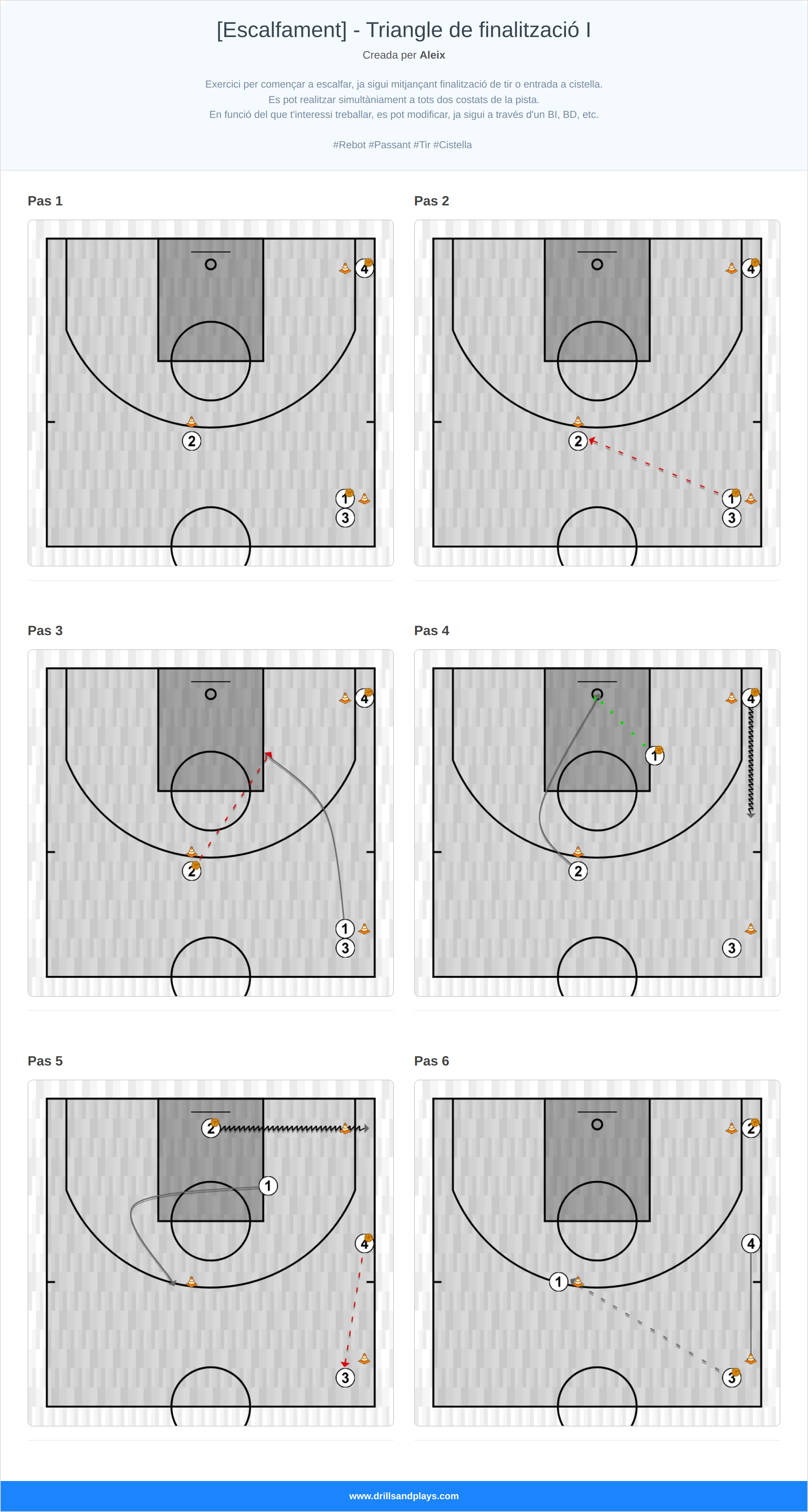 Exercici de bàsquet [escalfament] - triangle de finalització i
