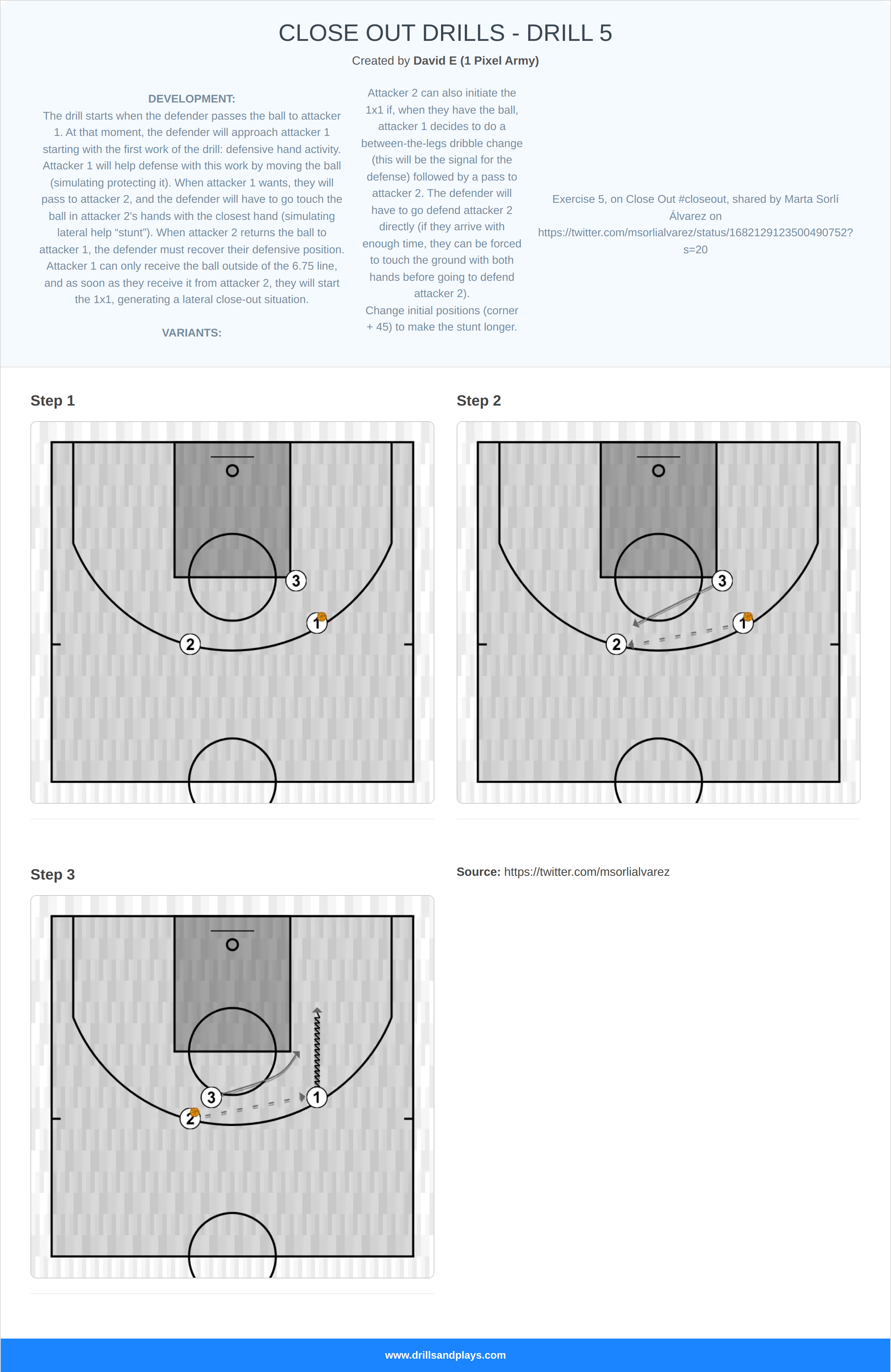 Basketball drill close out drills - drill 5