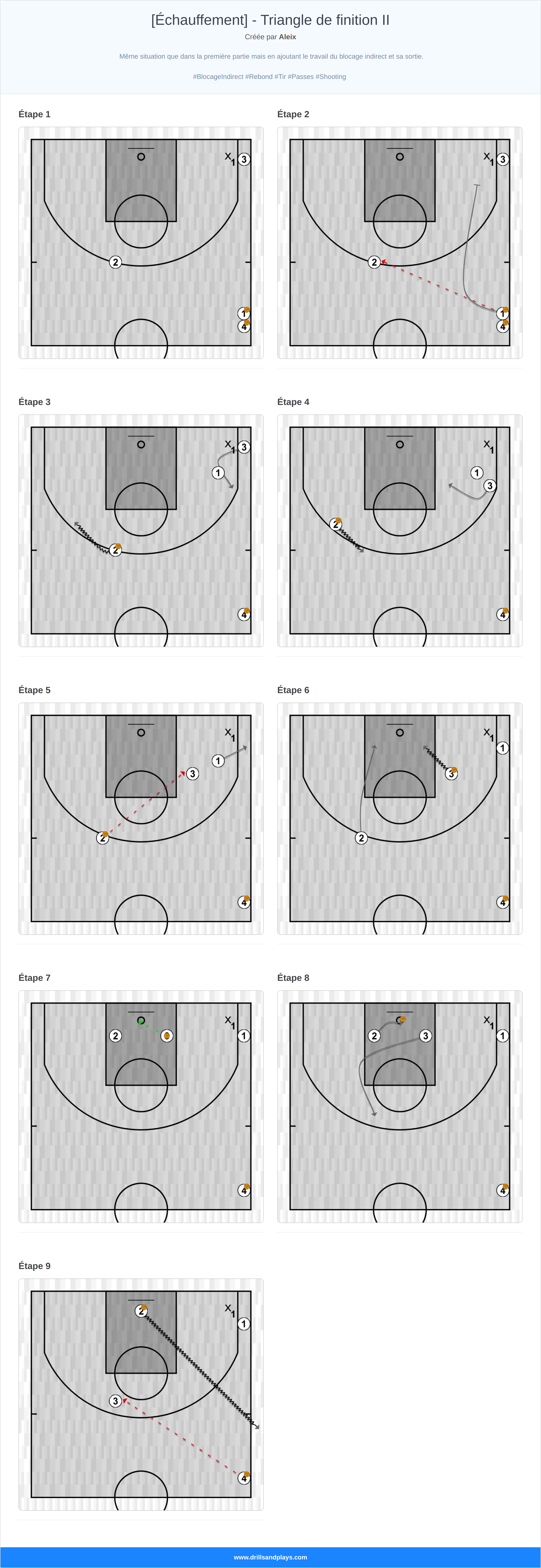 Exercices de basket-ball [échauffement] - triangle de finition ii