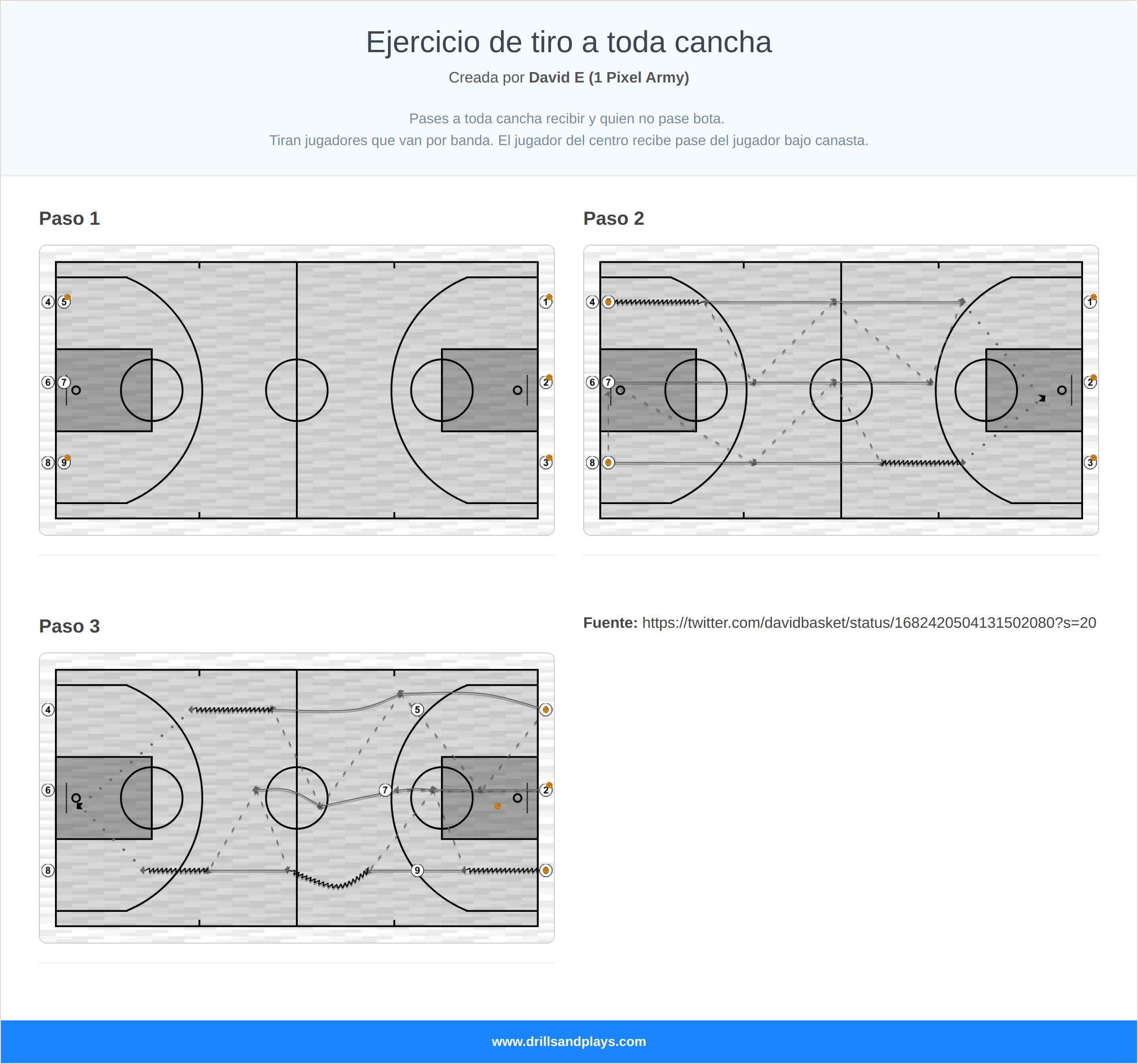 Ejercicio de baloncesto ejercicio de tiro a toda cancha