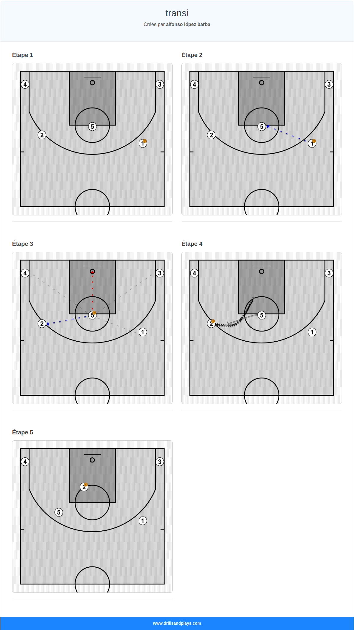 Jeux de basket-ball transi