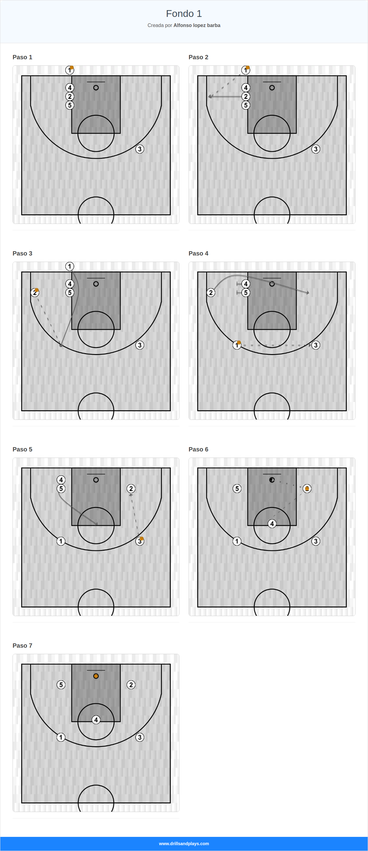 Jugada de baloncesto fondo 1