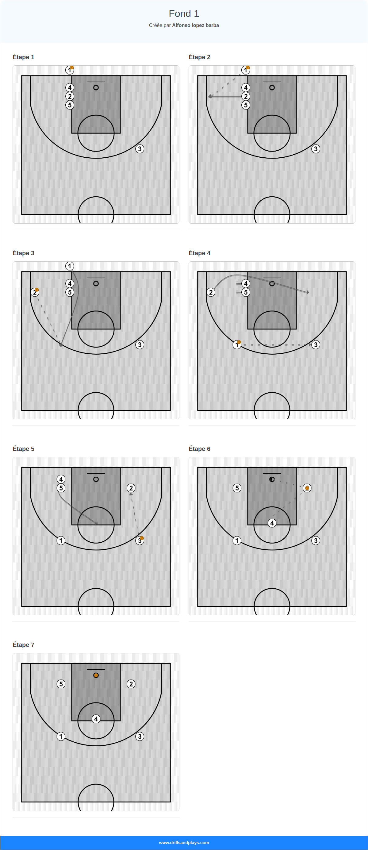 Jeux de basket-ball fond 1