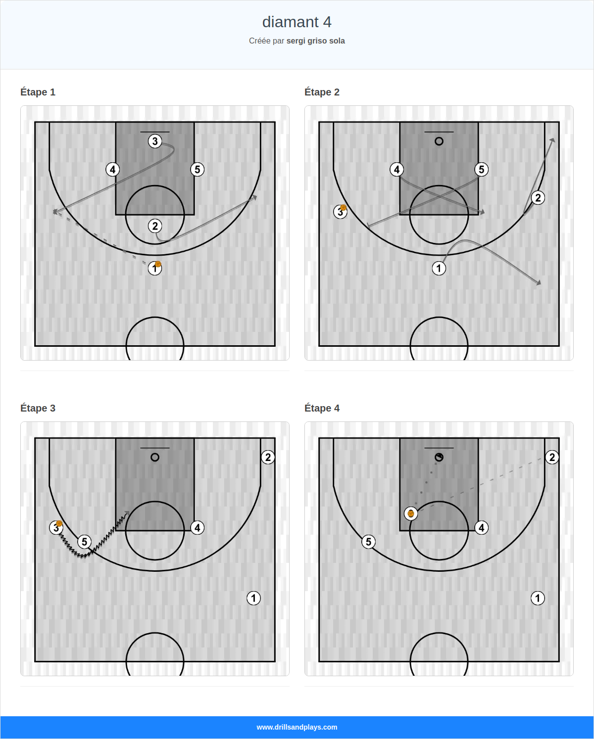 Jeux de basket-ball diamant 4