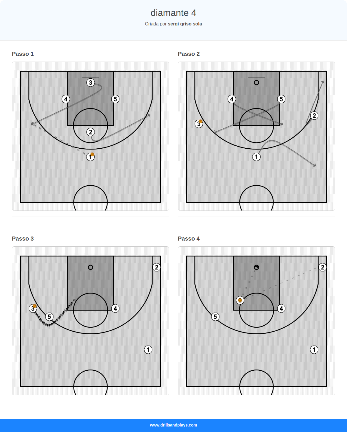 Jogada de basquete diamante 4