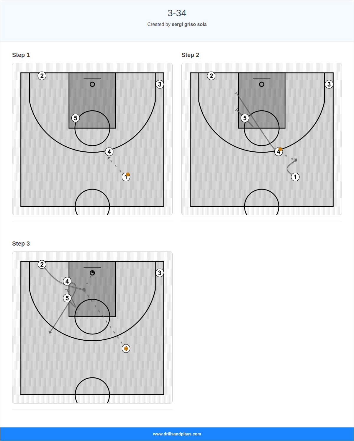 Basketball play 3-34