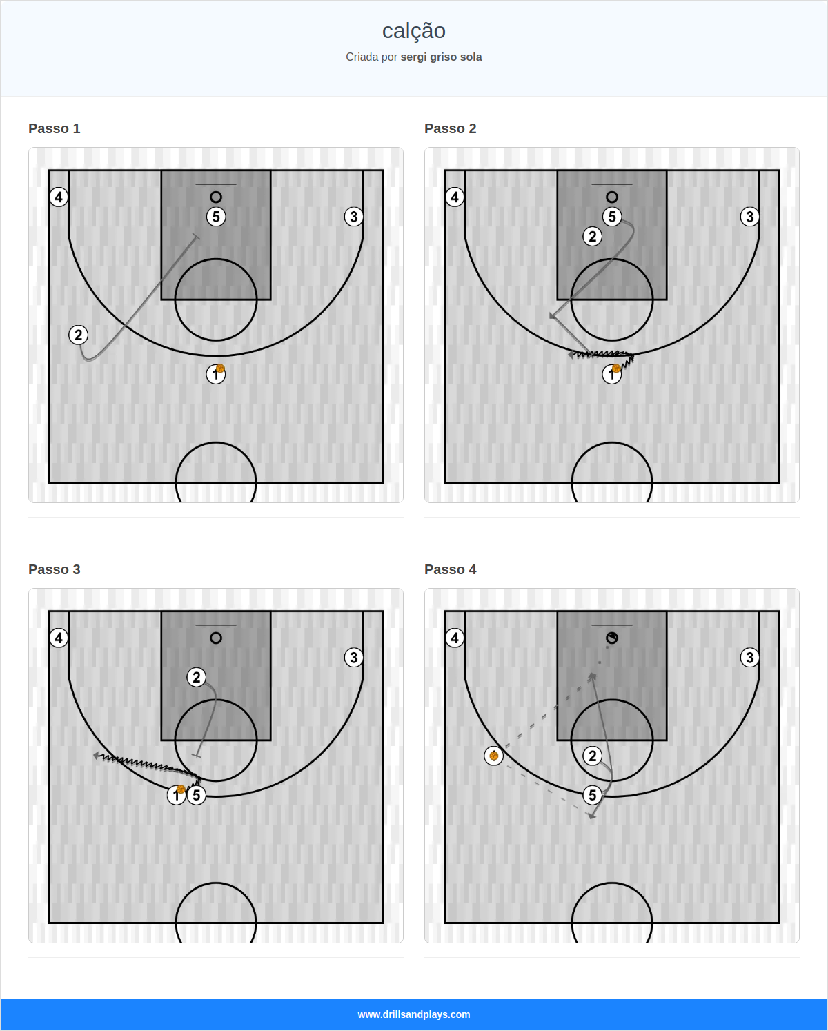 Jogada de basquete calção