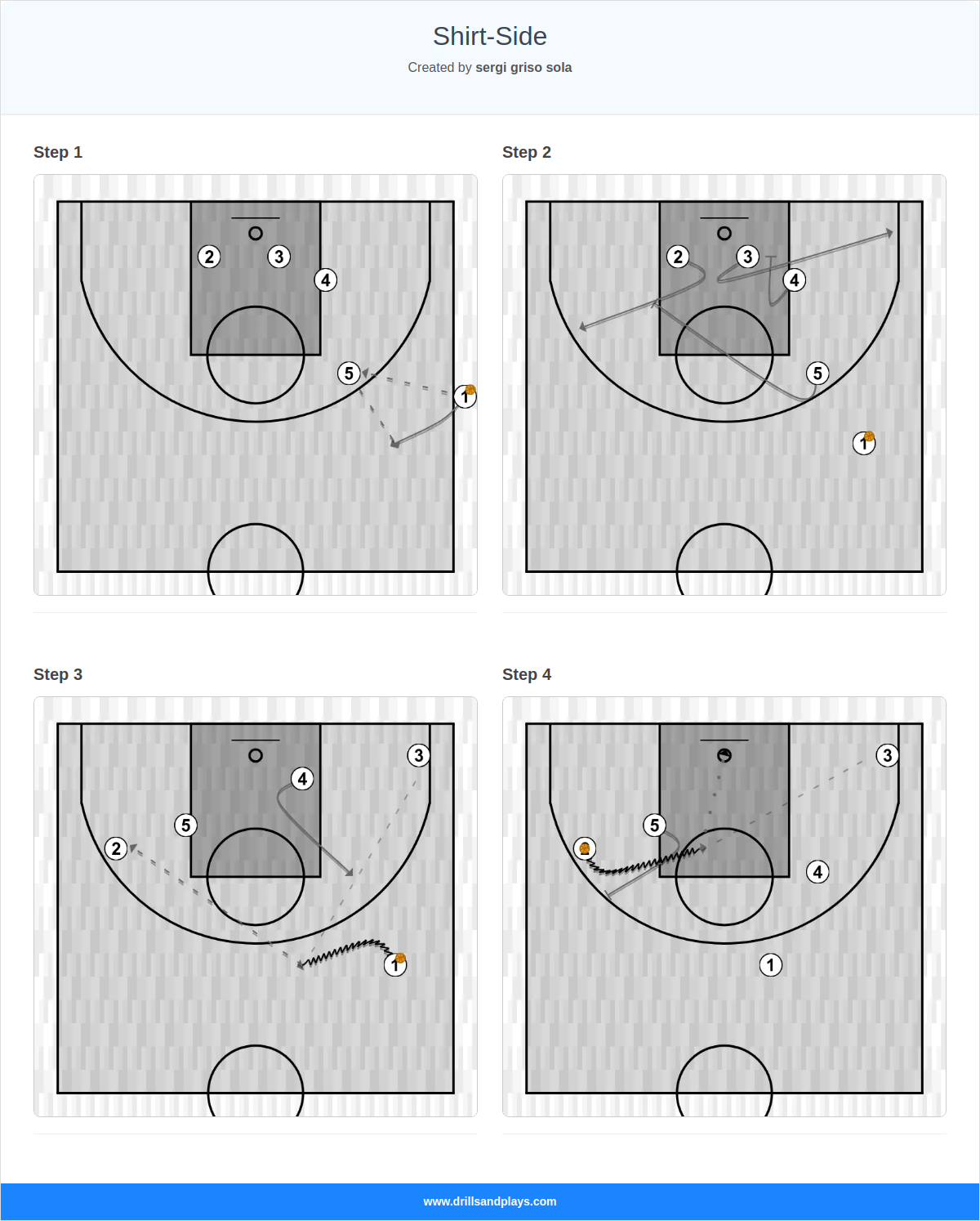 Basketball play shirt-side