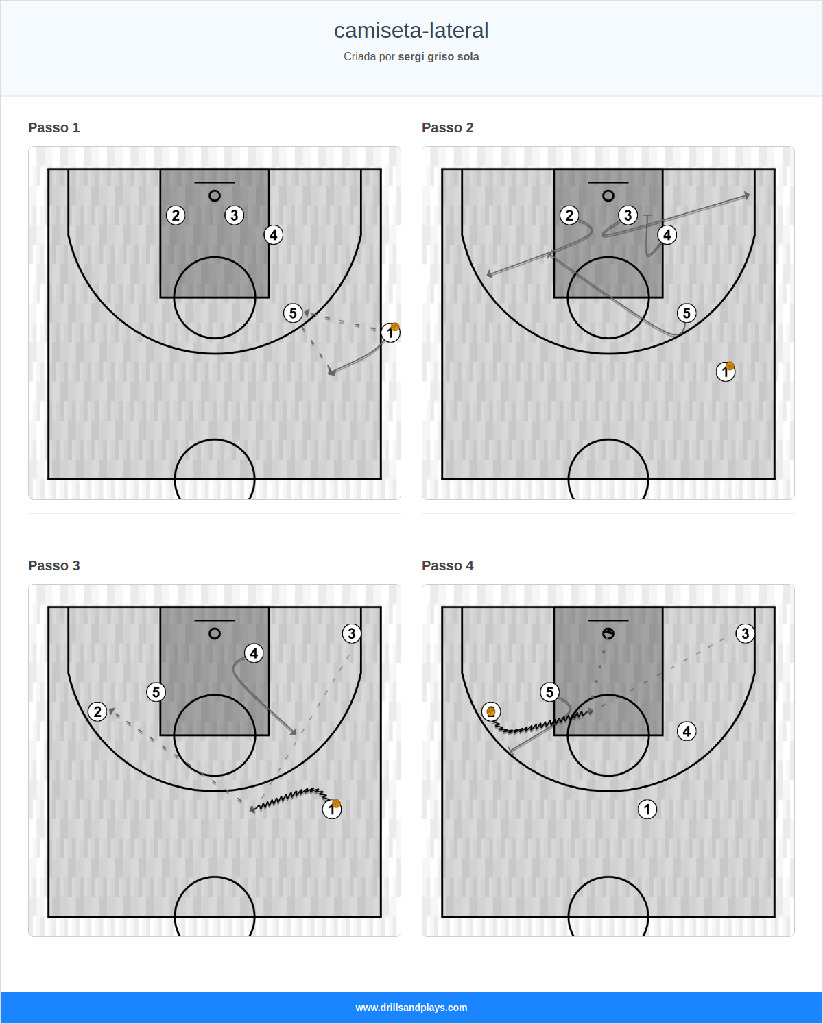 Jogada de basquete camiseta-lateral