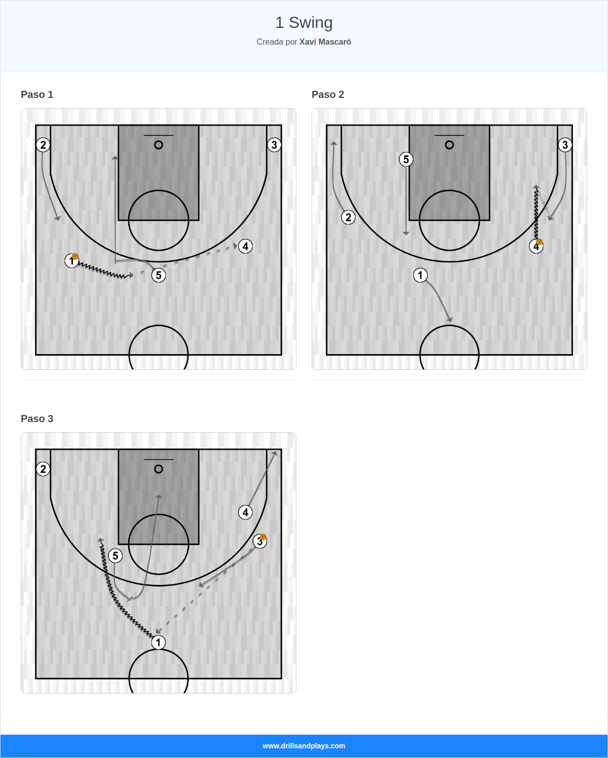 Jugada de baloncesto 1 swing