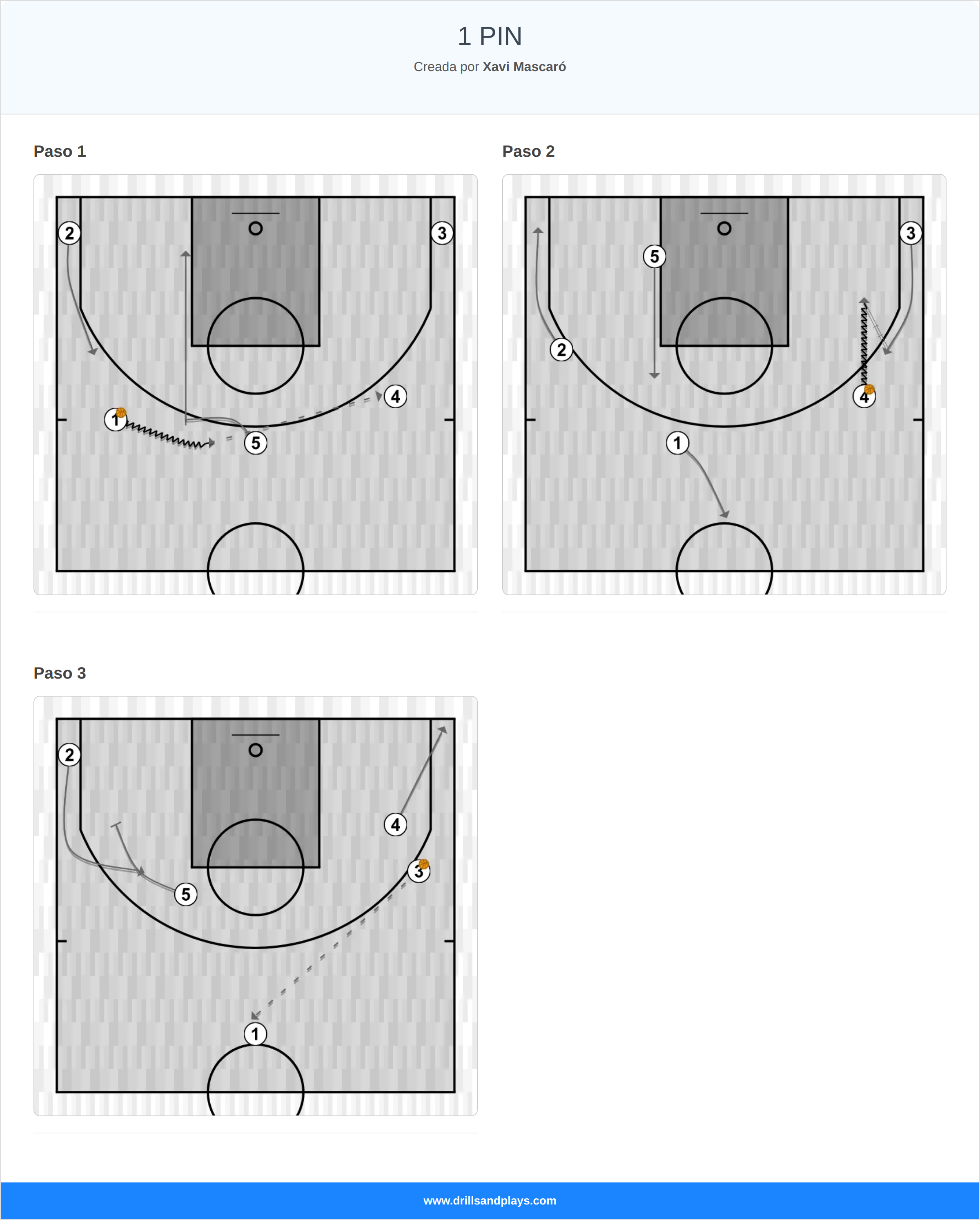 Jugada de baloncesto 1 pin