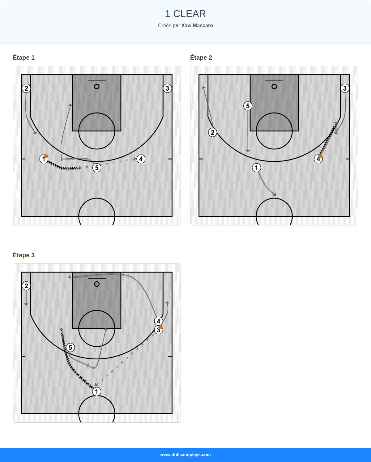 Jeux de basket-ball 1 clear