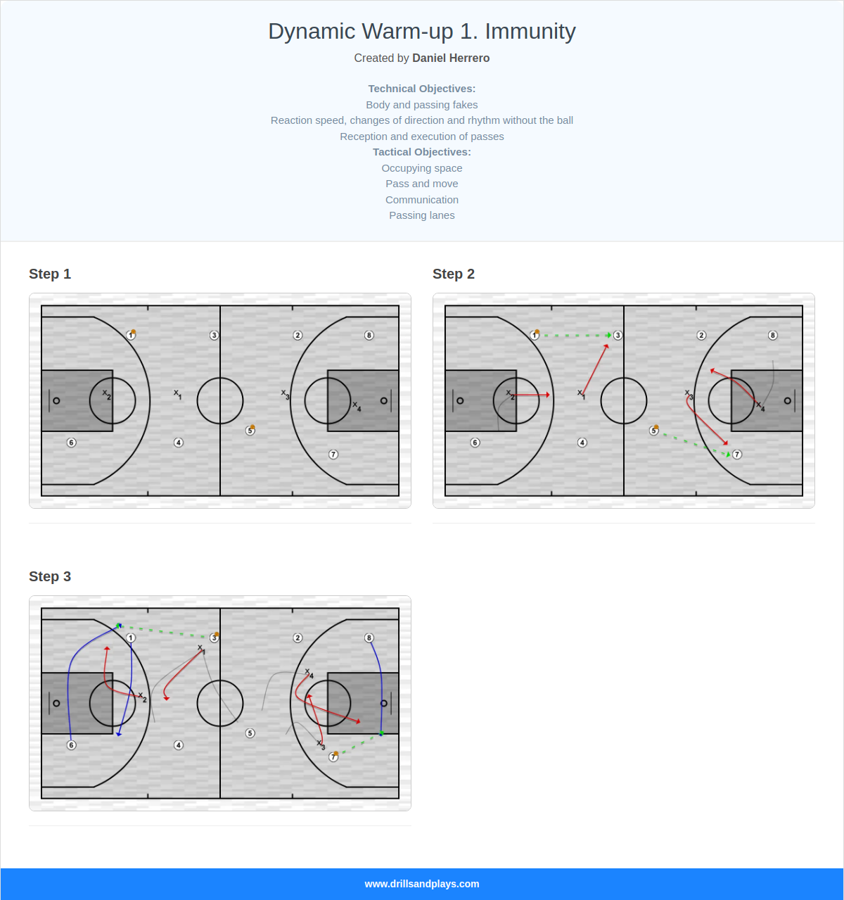 Basketball drill dynamic warm-up 1. immunity