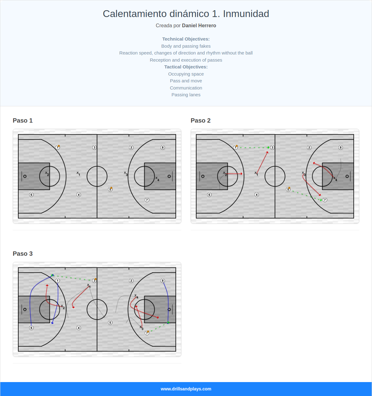 Ejercicio de baloncesto calentamiento dinámico 1. inmunidad