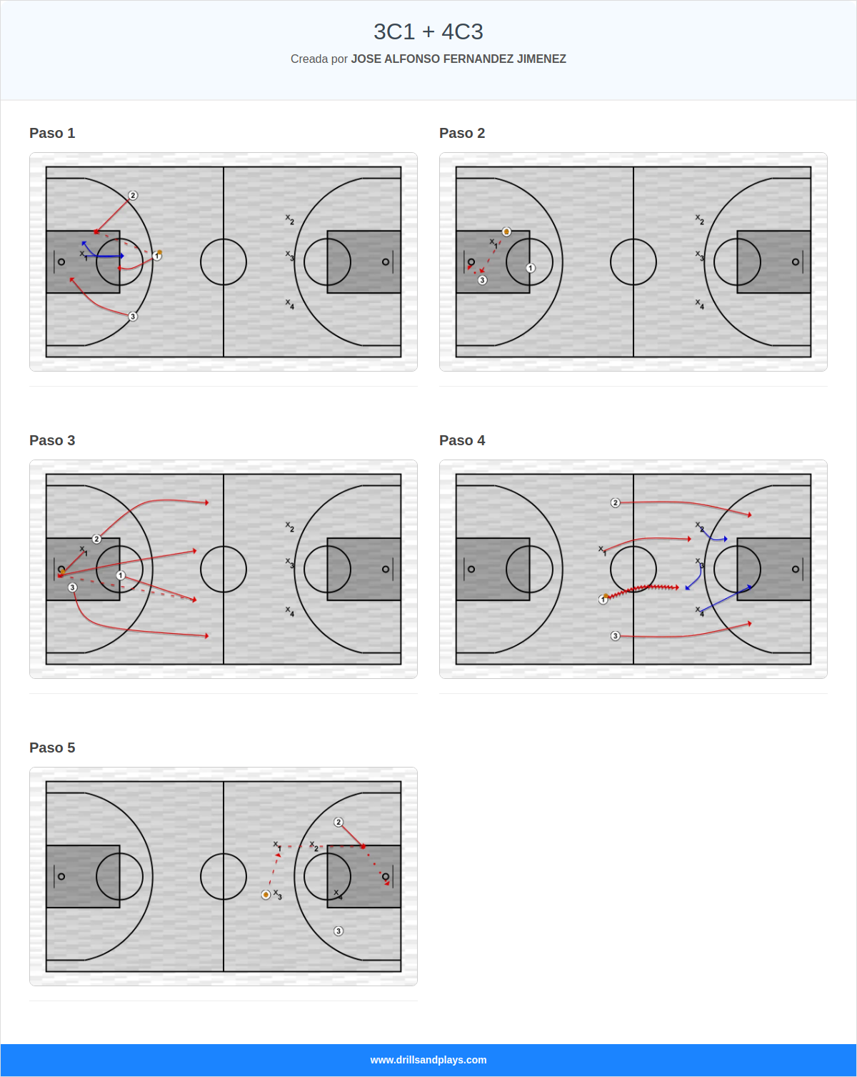 Ejercicio de baloncesto 3c1 + 4c3