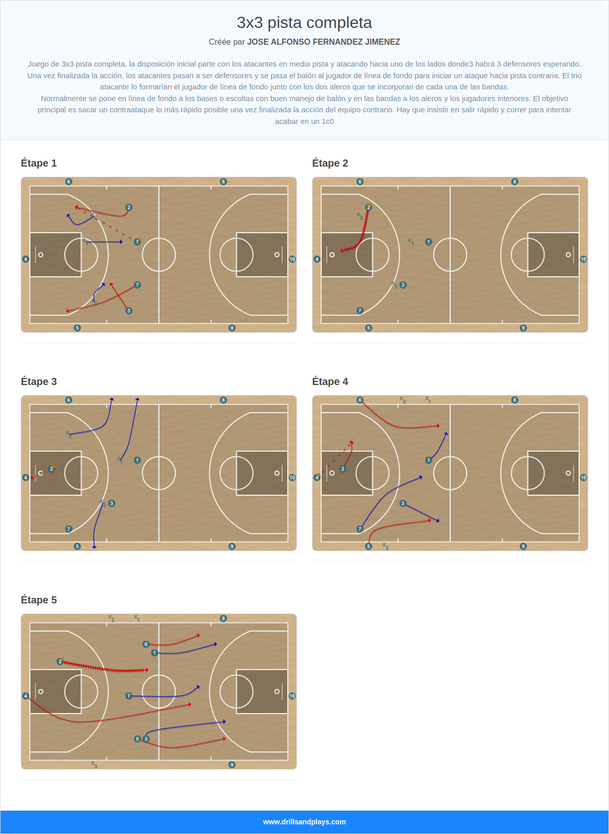 Exercices de basket-ball 3x3 pista completa