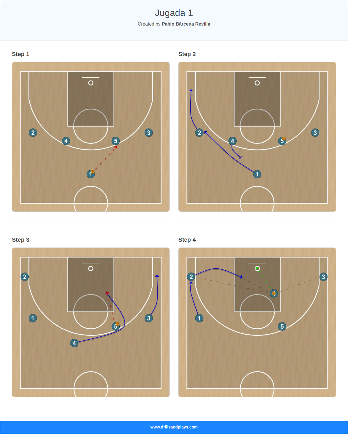 Basketball play jugada 1