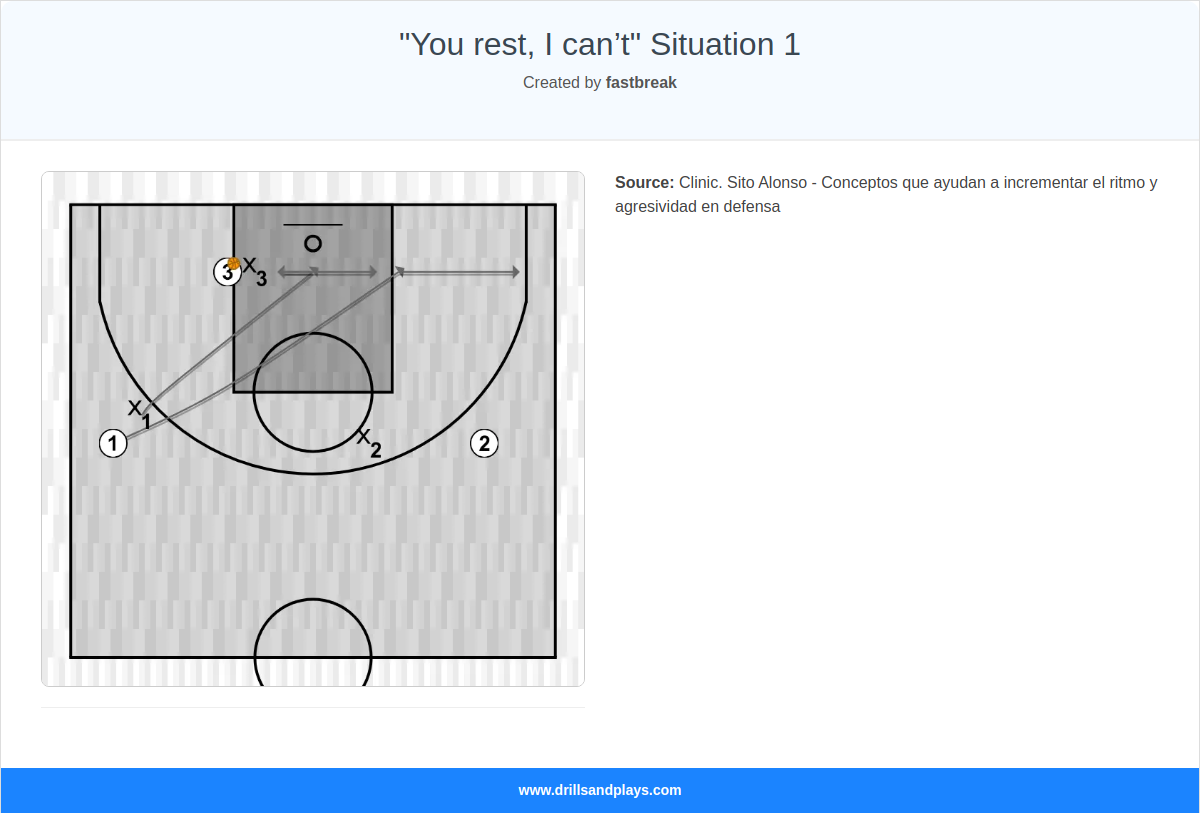 Basketball drill "you rest, i can’t" situation 1