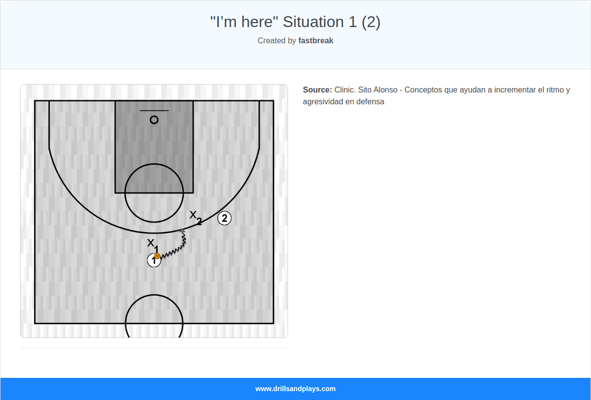 Basketball drill "i’m here" situation 1 (2)