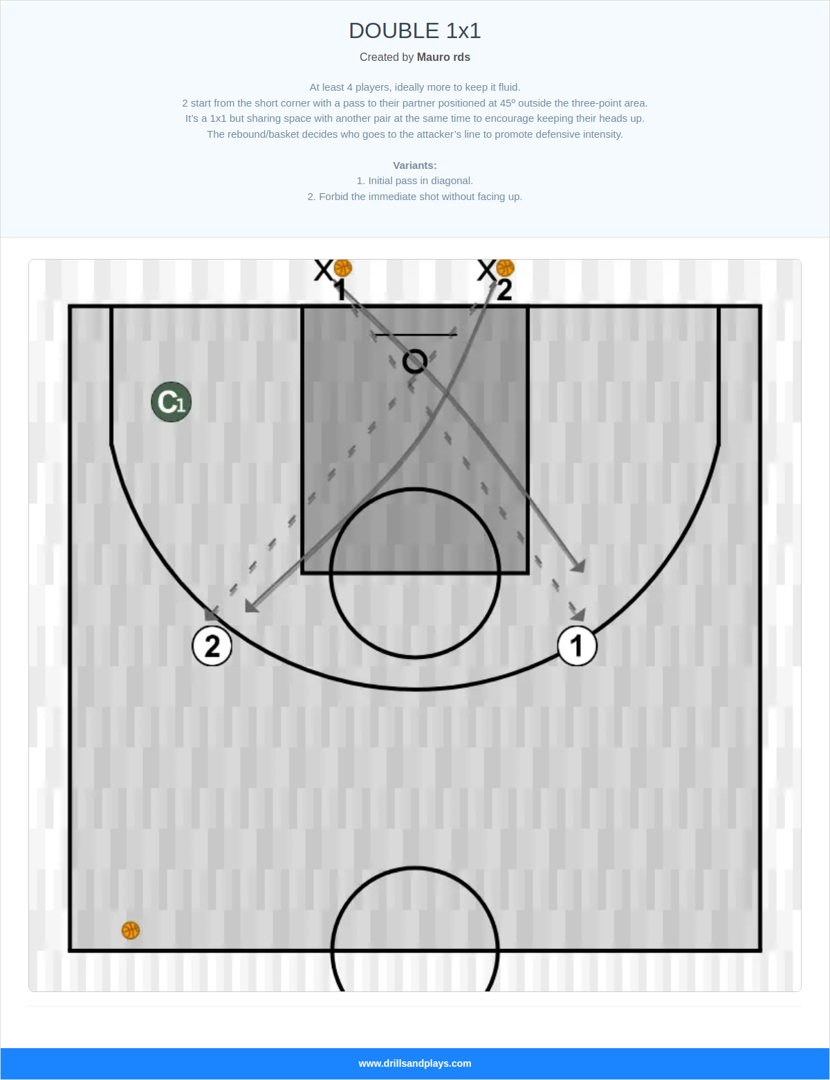 Basketball drill double 1x1